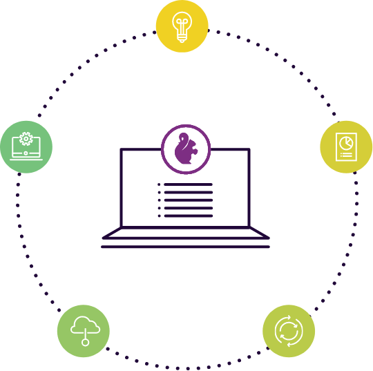 circle-diagram Circle Curate Partners Diagram